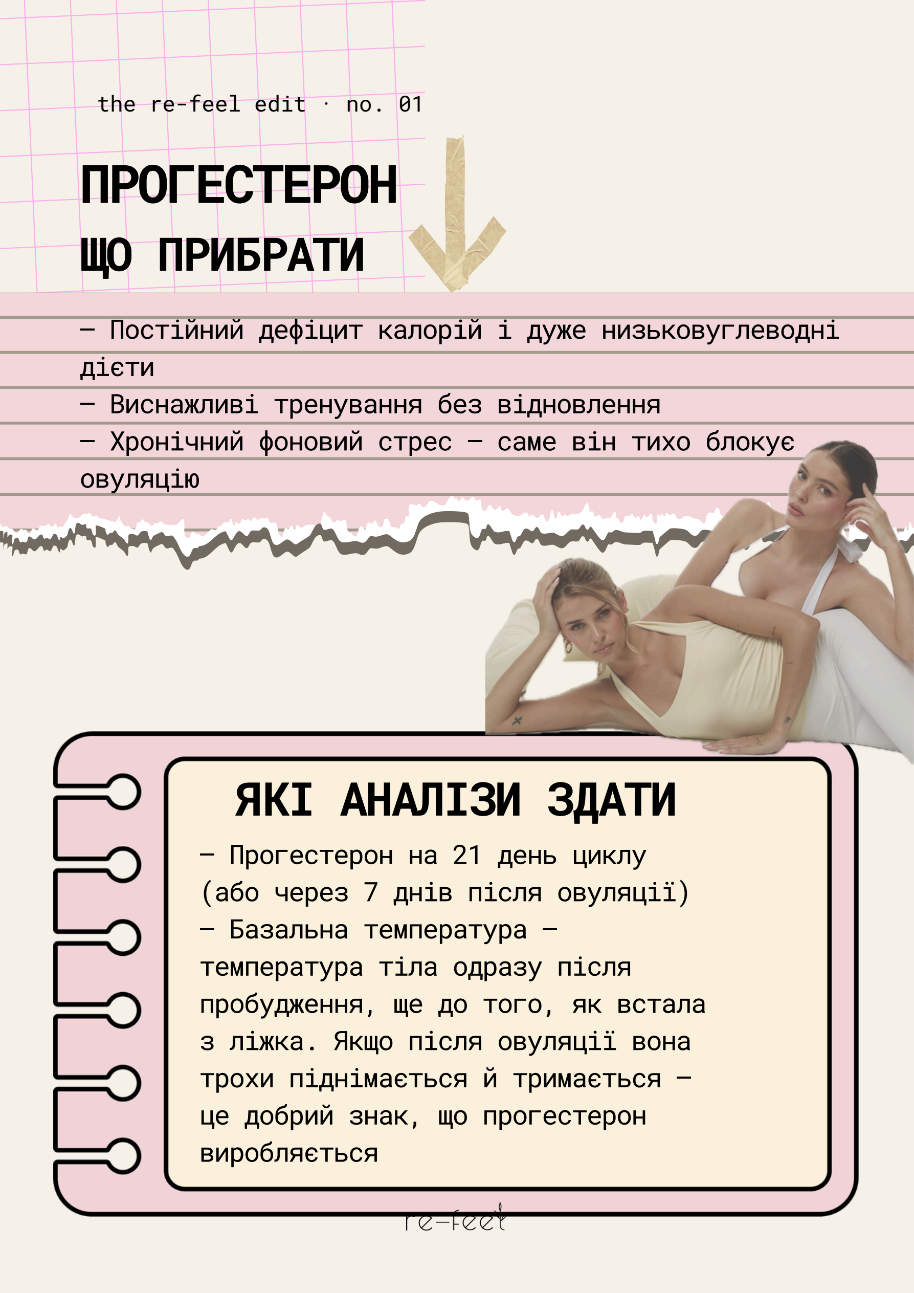 Аналізи, с. 22